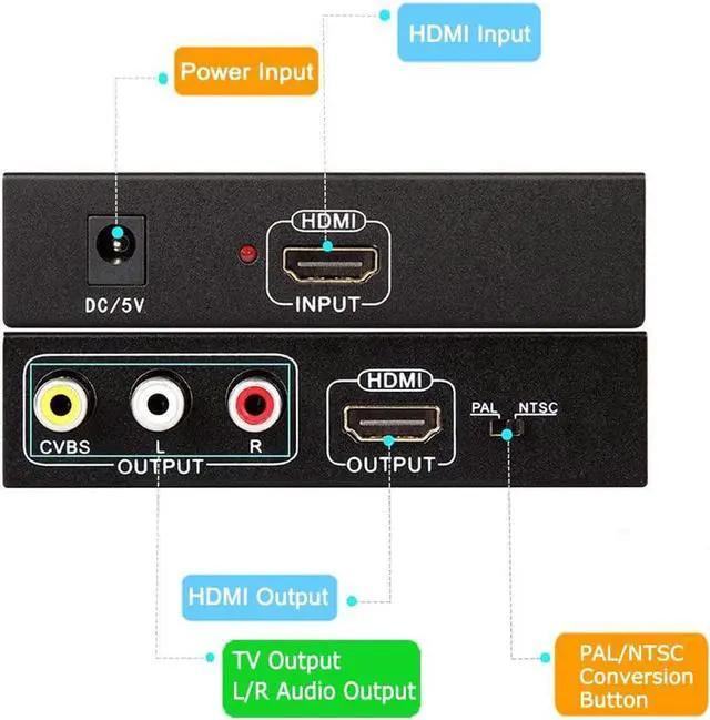 Alt view image 4 of 7 - HDMI to HDMI and AV/RCA Converter, 1080p HDTV HDMI to Composite RCA Audio Video A/V CVBS Adapter Converter Box with Power Adapter, Support 1080P, PAL, NTSC for HD TV and Older TV