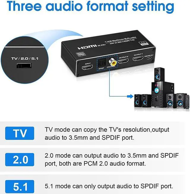 Alt view image 5 of 7 - HDMI Splitter 1x2 with Audio Extractor(3.5mm, Coaxial & SPDIF audio out), 1 in 2 Out Audio Video Distributor Box, HDMI 2.0b, HDCP 2.2, HDR, Support 4K@60Hz Ultra HD 3D for PS4, Xbox, Blu-ray Players