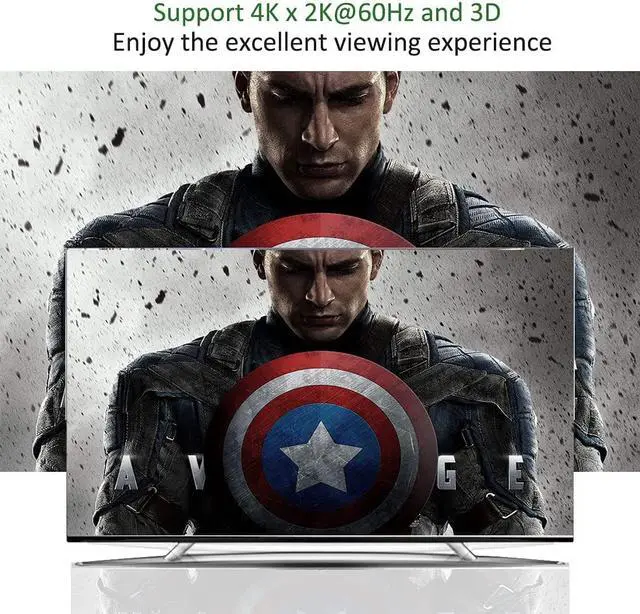 Alt view image 6 of 7 - HDMI Splitter 1 in 2 Out with Audio Extractor(3.5mm, Coaxial & SPDIF audio out), 4K 1x2 HDMI Splitter for Dual Monitors HD 1080P 3D Splitter, Supports HDCP2.2, Xbox PS3/4/5 Sky Box Fire Stick DVD