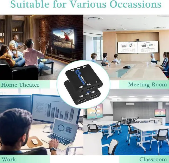 Alt view image 7 of 7 - 4K HDMI Splitter 1 in 2 Out, HDMI Splitter Duplicate/ Mirror Screen, HDMI Splitter Support 4K@60Hz 3D for PS5, Roku, TV Box - 1 Source to 2 Displays, with 3.5mm Jack audio out