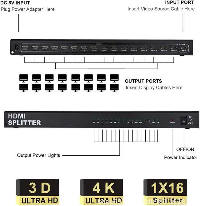 Alt view image 7 of 7 - Jansicotek HDMI Splitter, Duplicate/Mirror, 4K HDMI Splitter 1 in 16 Out [Metal Case, 16Port ] , Powered Splitter, 1 Source to 16 Identical Displays for TV, Projector