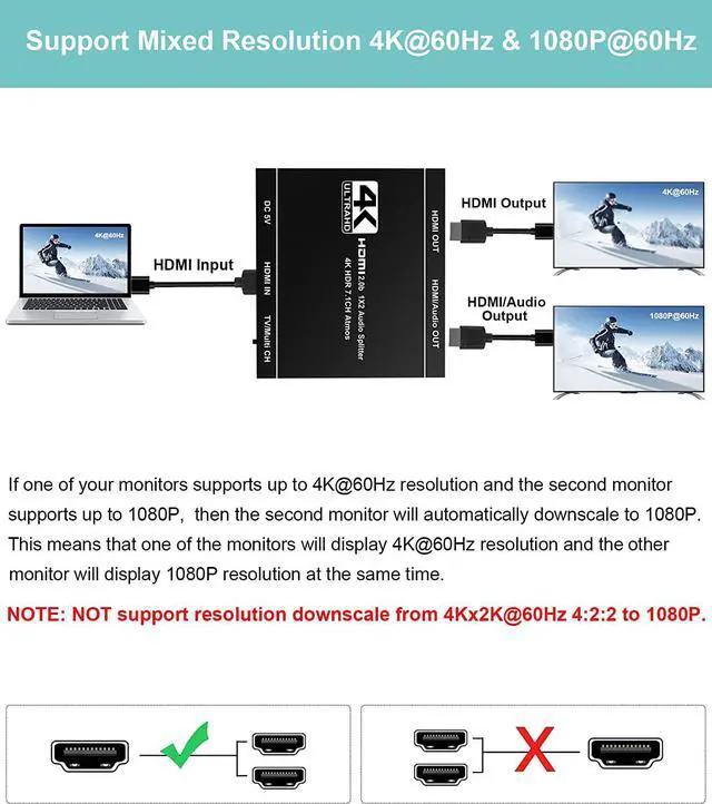 Alt view image 3 of 7 - 4K@60HZ HDMI Splitter 1 in 2 Out with Audio Extractor(Support HDMI Audio Output), HDMI Splitter 1 to 2 Amplifier for Full HD HDMI 2.0 1080P/ 3D/ 4K for Xbox PS4 PS3 Fire Stick Roku Blu-Ray Player