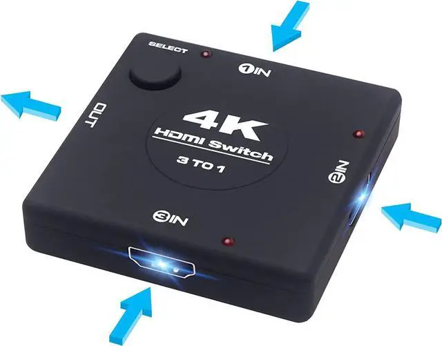 Main image of HDMI Switch 4K@60Hz,  3 in 1 Out HDMI Switcher [3.9FT HDMI Cable] Multiport HDMI Switch, 3-Port HDMI Hub Compatible for Apple TV, PC, PS4, PS5, Xbox, Fire Stick