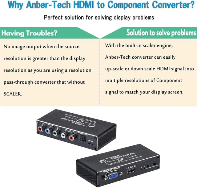Alt view image 7 of 7 - HDMI to Component Converter Adapter, 1080P HDMI to RGB YPbPr VGA Converter, HDMI in Component Out Converter with SPDIF Audio Output for TV Blu-Ray DVD PS4 DVD, PSP, Xbox 360,Amazon Fire TV