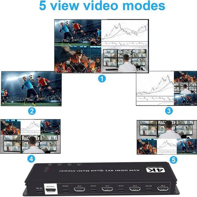 Alt view image 7 of 7 - 4K HDMI KVM Multiviewer Switch 4x1, HDMI Quad Seamless Switcher/Screen Divider 4 in 1 Out with IR Remote Control, Support 4K, 1080P, HDCP 1.4 and 5 Display Modes