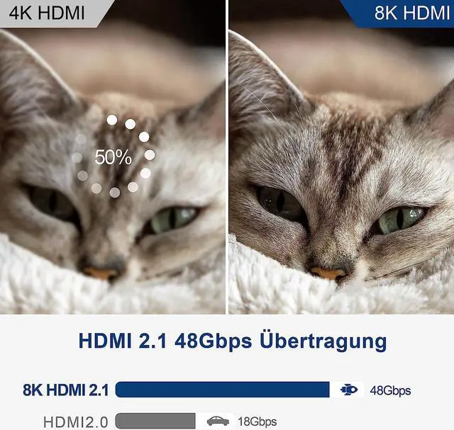 Alt view image 5 of 7 - 50ft 8K Fiber Optic HDMI 2.1 Certified Cable, 48Gbps 8K@60HZ 4K@120Hz High Speed Cord, Rated CL3, eARC/HDCP 2.3, for Samsung Sony TV, PS5, Xbox, Roku, Steam Deck, (Black+Red)