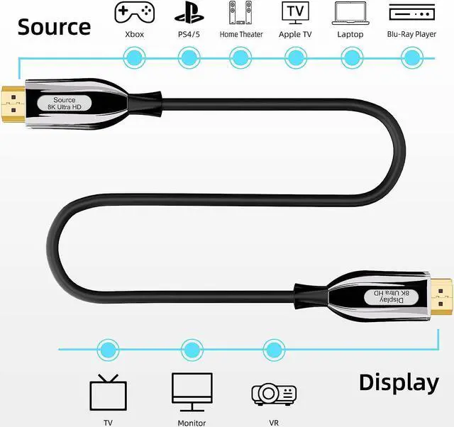 Alt view image 4 of 7 - 8k 4k Long HDMI Fiber Optic Cable 16 FT, Certified 48Gbps Ultra High Speed HDMI 2.1 Cable 4k 120Hz 144Hz 8k 60Hz 12bit ARC eARC DTS:X Dolby Atmos HDR10 Compatible for Gaming PC Xbox