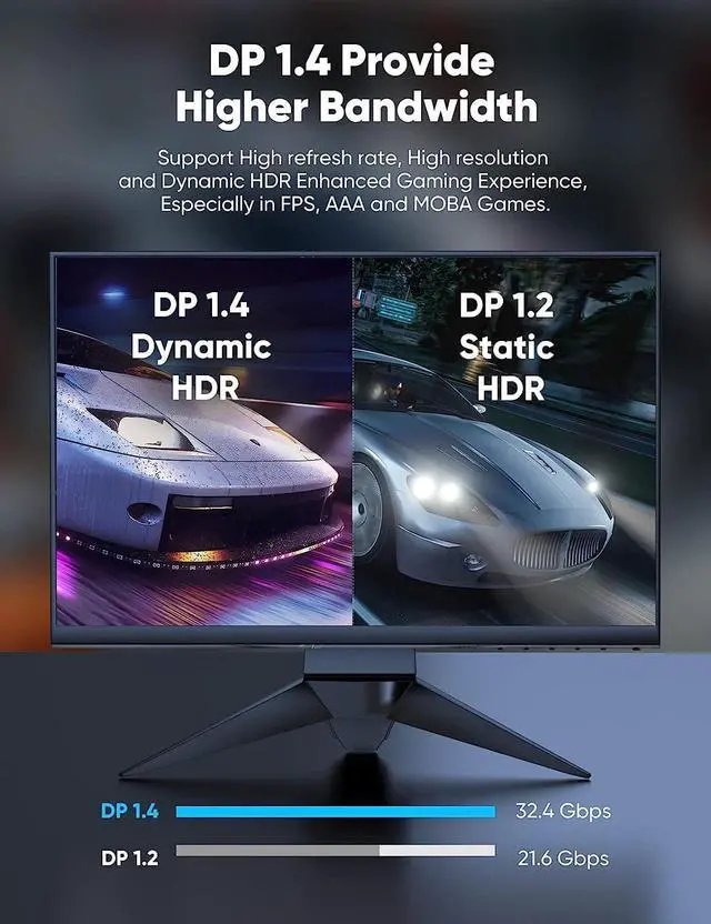 Alt view image 5 of 7 - DisplayPort to DisplayPort Cable 8K DP1.4 Cable Nylon Braided (8K@60Hz 4K@120Hz 165Hz 144Hz),Ultra High Speed DP to DP Cable 10FT Compatible with Laptop PC TV Gaming Monitor