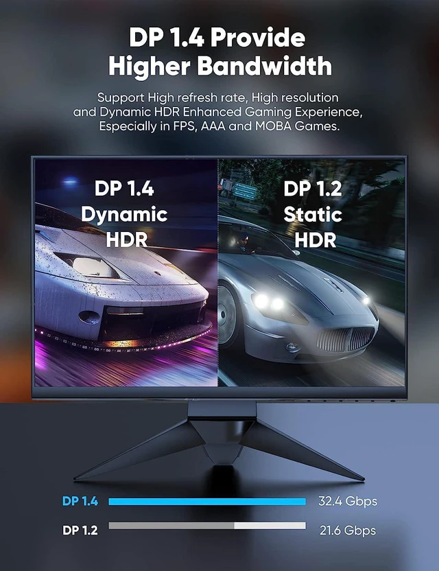 Alt view image 5 of 7 - DisplayPort to DisplayPort Cable 8K DP1.4 Cable Nylon Braided (8K@60Hz 4K@120Hz 165Hz 144Hz),Ultra High Speed DP to DP Cable 16.4FT Compatible with Laptop PC TV Gaming Monitor