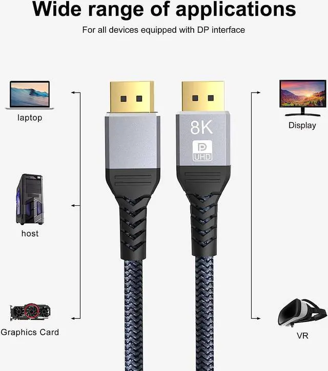 Alt view image 2 of 7 - 8K DisplayPort Cable 3.3.ft, 32.4Gbps High Speed DP 1.4 Braided Display Port Cord, 8K 60Hz HDR, 4K/60Hz, 1080p, 3D Compatible for Gaming Monitor Graphics Card TV PC Laptop