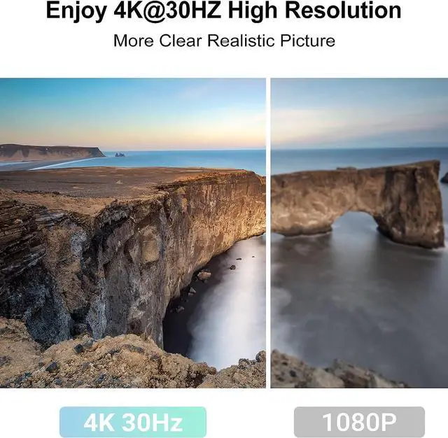 Alt view image 6 of 8 - 4K HDMI Extender, 394ft HDMI Extension Adapter 4K@30Hz 1080P@60Hz HDMI Over Ethernet Transmitter and Receiver with HDMI Loopout, Audio, EDID