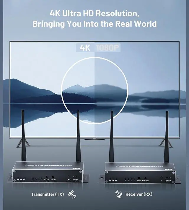 Alt view image 3 of 7 - Wireless HDMI KVM Extender, 1080P @ 60Hz Ultra HD Resolution,HDMI Loopout, Up to 565ft/200m - Support Keyboard and Mouse for DSLR, Netflix, Laptop, Church, Home, Office (OZD9D10)