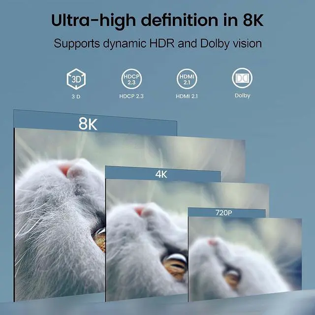 Alt view image 4 of 7 - 8K 60Hz HDMI Switch, 8K@60Hz HDMI Switcher (5 input 1 Output) with Remote Control, Auto Switch, HDMI 2.1, HDCP 2.3, HDR, Full HD, 3D for PS5/PS4/Xbox/Roku/Apple TV - OZ8Q5