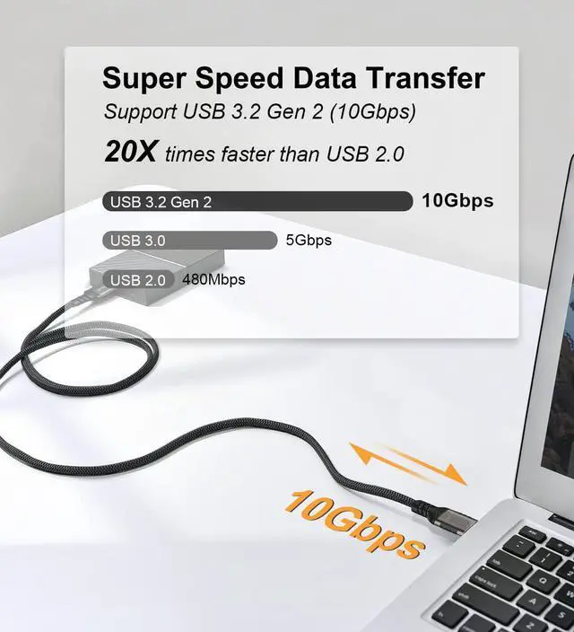 Alt view image 3 of 7 - USB A to USB C Braided Cable 2Pack(1.6ft+1.6ft), USB 3.1 Gen 2 10Gbps 3A 60W Fast Charge ,for PD Docking Station,T5 LaCie SSD,Hard Drives,MacBook Pro,iPad Pro 2018,Black