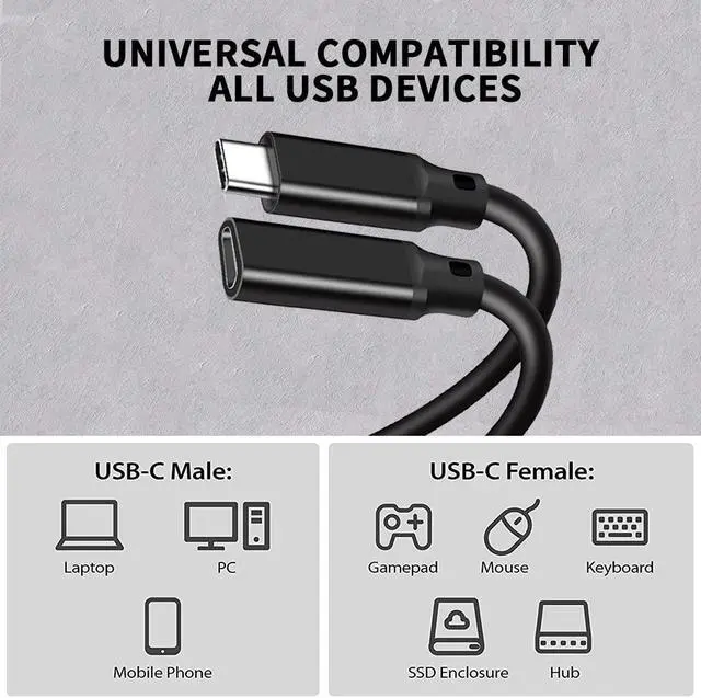 Alt view image 2 of 7 - 100W Fast Charging USB C Extension Cable 3.3ft/2-Pack, USB 3.2 Gen2 / 10Gbps Data & 4K Video Sync Transfer USB C Extender Cable for USB-C Hub, Laptop, Tablet, Phone, MacBook and More