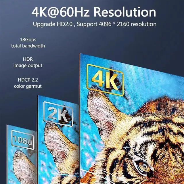 Alt view image 3 of 7 - 4K Fiber Optic HDMI Cable 33 Feet Full 4K60Hz (4:4:4 RGB HDR10 HDCP2.2 ARC) 1440p 144Hz 18Gbps High Speed Ultra HD Directional Active Cord Compatible with RTX 3080/3090 Xbox Series X PS5