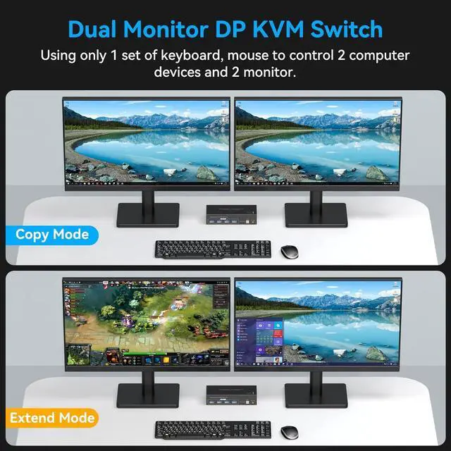 Alt view image 3 of 7 - DisplayPort KVM Switch 2 Monitors 2 Computers, 8K@60Hz Dual Monitor DP KVM Switch 2 Port for Extended & Duplicate Mode and USB3.0 Hub with Cable and Desktop Controller