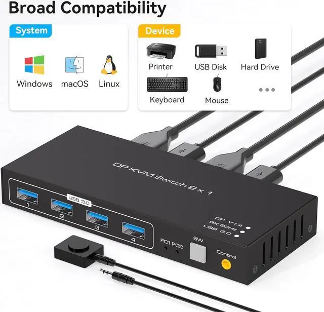 Alt view image 6 of 7 - DP KVM Switch 1 Monitors 2 Computers Display Port DisplayPort 1.4 8K@60Hz 4K@120Hz Displayport kvm Switch 1 Monitor 2 Computer to Share 4 USB 3.0 Ports,Wired Controller and 2 Cables Included