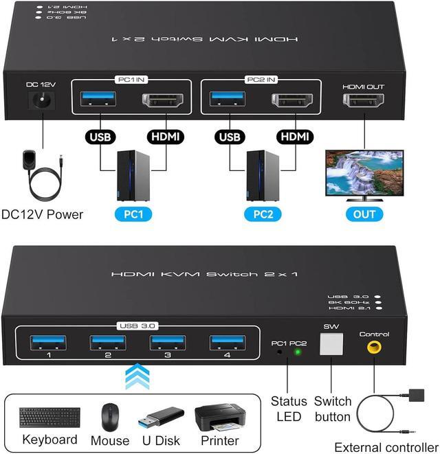 Alt view image 2 of 7 - HDMI KVM Switch 1 Monitor 2 Computers2 Port HDMI kvmusb3.0 2 Computers Sharing 1 Monitor HDMI 2.1 8K@60Hz 4K@60Hz 4K@144Hz 4K@175Hz with Wired Controller