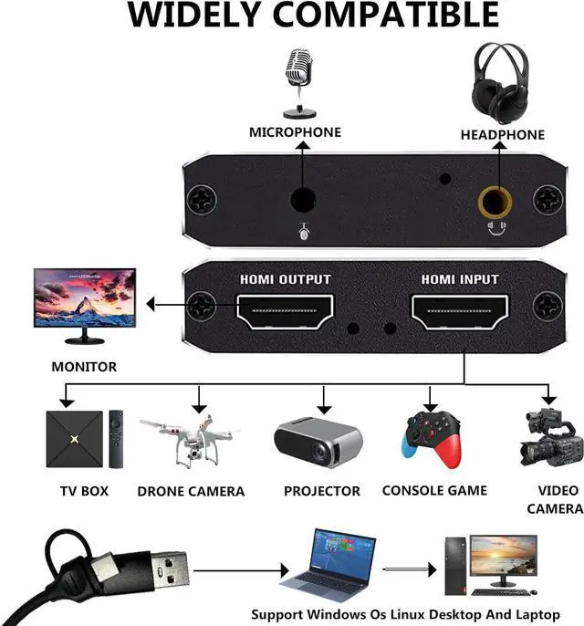 Alt view image 2 of 7 - 4K Capture Card, Video Capture Card 1080P 60FPS,HDMI Capture Card Switch with Microphone, Game Capture Card USB 3.0 C for Live Streaming Video Recording, Screen Capture Device for PS4/PC/OBS/DSLR