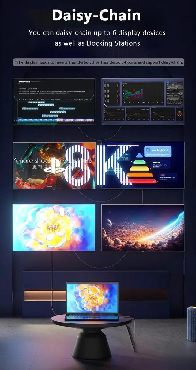 Alt view image 6 of 8 - 3.3-Foot USB4 Cable Compatible with Thunderbolt 3, Thunderbolt 4 and USB-C - Supports 8K@60Hz 5K@60Hz 4K@144Hz HD Display, 40gbps Data Transfer, 100W Charging