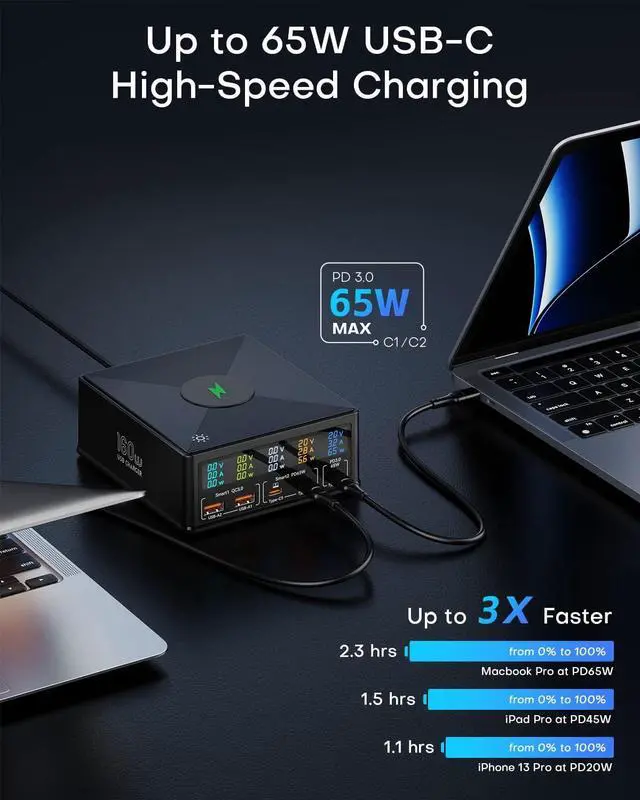 Alt view image 4 of 7 - Jansicotek 160W GaN Multiport USB Fast Charging Station Portable Charger Hub USB C Charger Block with 3 USB C & 2 USB-A QC3.0 and Wireless Charging for Cell Phone, Tablet, Multiple Devices