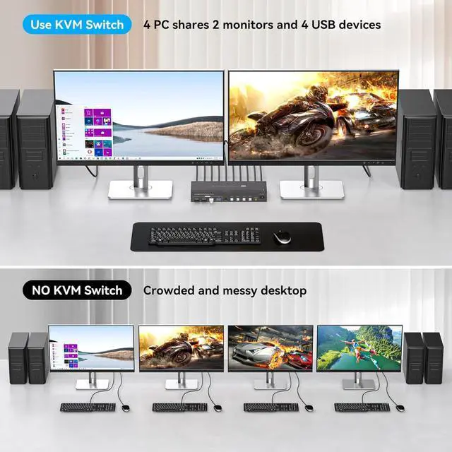 Alt view image 3 of 7 - Jansicotek [HDMI+DisplayPort +USB] Dual Monitor KVM Switch HDMI2.1 DP1.4 Support 8K@60Hz, USB 3.0 HDMI DP KVM Switch 2 Monitors 4 Computers with Cables, Digital Display, Wired Remote