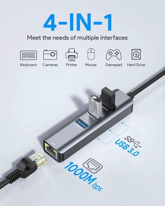 Alt view image 2 of 8 - Jansicotek USB to Ethernet Adapter, 4 in 1 USB Hub with Ethernet, Plug and Play, Multiport Network Adapter with 3 USB 3.0 Port, Gigabit RJ45, USB-C Power Port Compatible for Laptop MacBook XPS