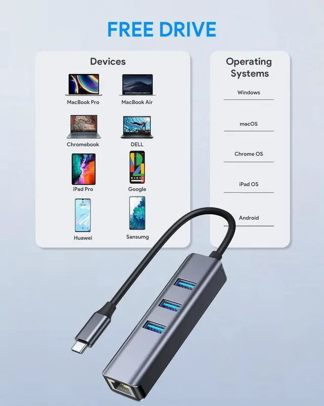 Alt view image 7 of 8 - Jansicotek USB to Ethernet Adapter, 4 in 1 USB Hub with Ethernet, Plug and Play, Multiport Network Adapter with 3 USB 3.0 Port, Gigabit RJ45, USB-C Power Port Compatible for Laptop MacBook XPS