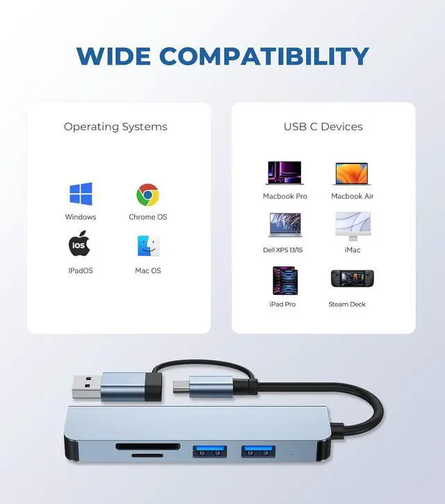 Alt view image 5 of 7 - Jansicotek USB Hub 5 Ports, Multiple USB 3.0 Hub, USB A&USB-C Splitter for Laptop with TF/SD Card Reader, USB Extender for Laptop, Windows, Linux, Acer PC and More