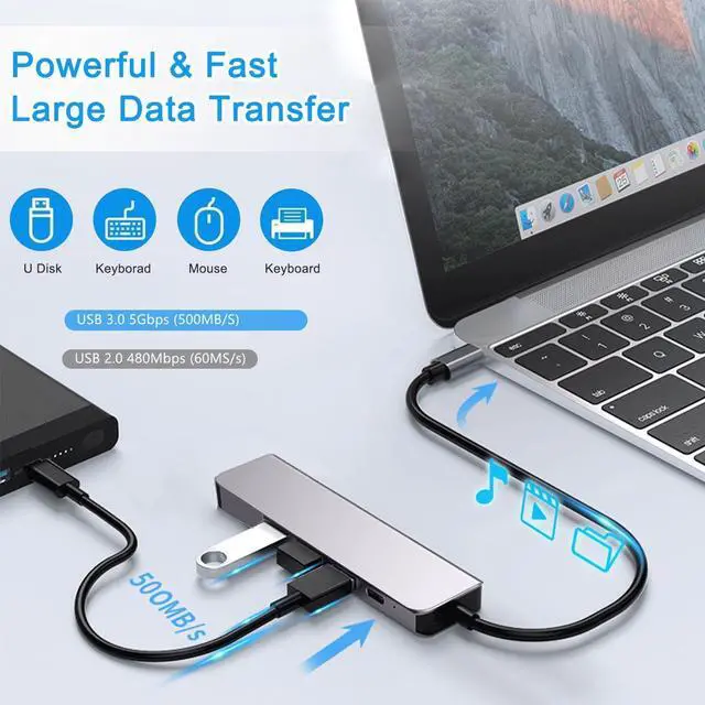 Alt view image 5 of 7 - Jansicotek USB 3.0 Hub 5 in 1, USB Splitter with 1 x HDMI 4k Port, 1 x USB 3.0, 2 x USB 2.0 and 1 x USB C, USB Port Hub USB Extender for MacBook, Laptop, Surface Pro, PS4, PC, Flash Drive, Mobile HDD