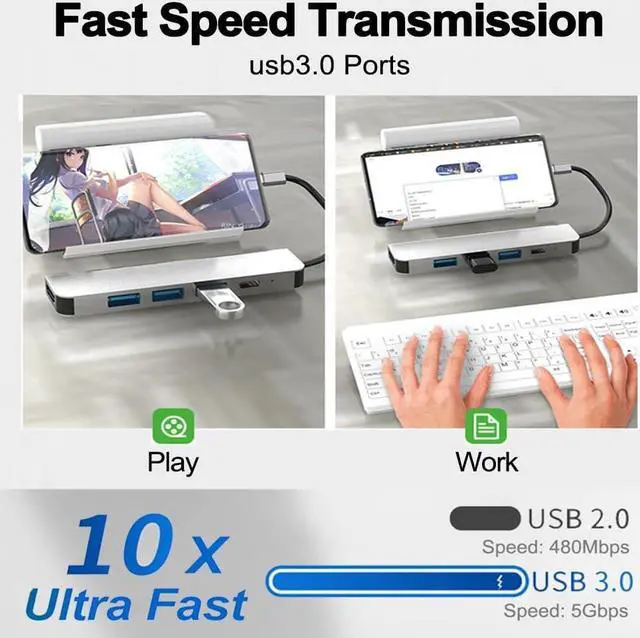 Alt view image 3 of 7 - Jansicotek USB C Hub, 5 in 1 USB C to 4K HDMI Splitter, 3*USB 3.0(5Gbps), 4K HDMI Port, PD 100W Charging, for iPad Pro MacBook Pro Laptops and More