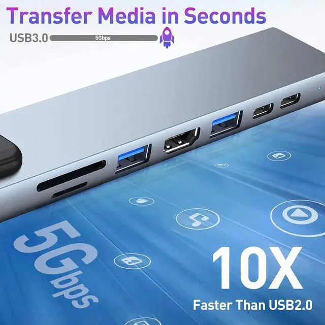 Alt view image 5 of 7 - Jansicotek USB C Hub, 8 in 1 USB Adapter,USB C Splitter with 4K HDMI, USB-A 3.0&2.0 Ports, TF/SD Card Reader, USB-C, 100W PD,10/100M Ethernet Adapter for Laptop and PC Computer
