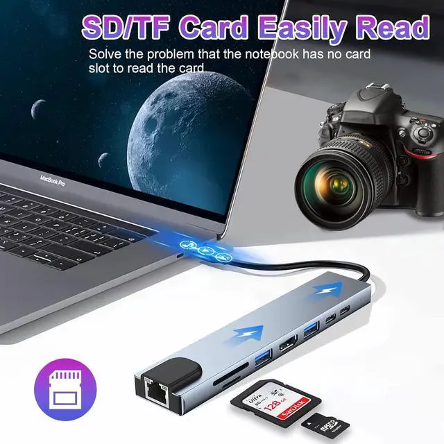 Alt view image 6 of 7 - Jansicotek USB C Hub, 8 in 1 USB Adapter,USB C Splitter with 4K HDMI, USB-A 3.0&2.0 Ports, TF/SD Card Reader, USB-C, 100W PD,10/100M Ethernet Adapter for Laptop and PC Computer