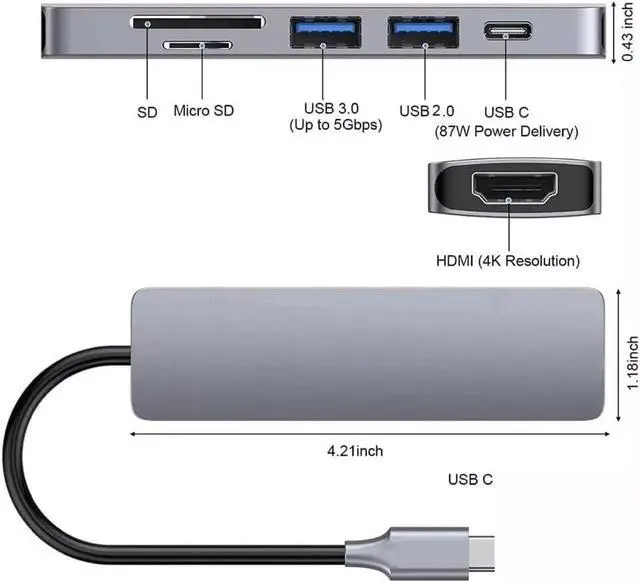 Alt view image 2 of 7 - Jansicotek USB C 4K HDMI Hub , 6-in-1 USB C PD HDMI USB Hub Dongle with 4K 30Hz HDMI, 100W PD, USB 3.0, USB 2.0, SD/Micro SD for MacBook Air/Pro M1 2020, iPad Pro 2021, iPad Mini