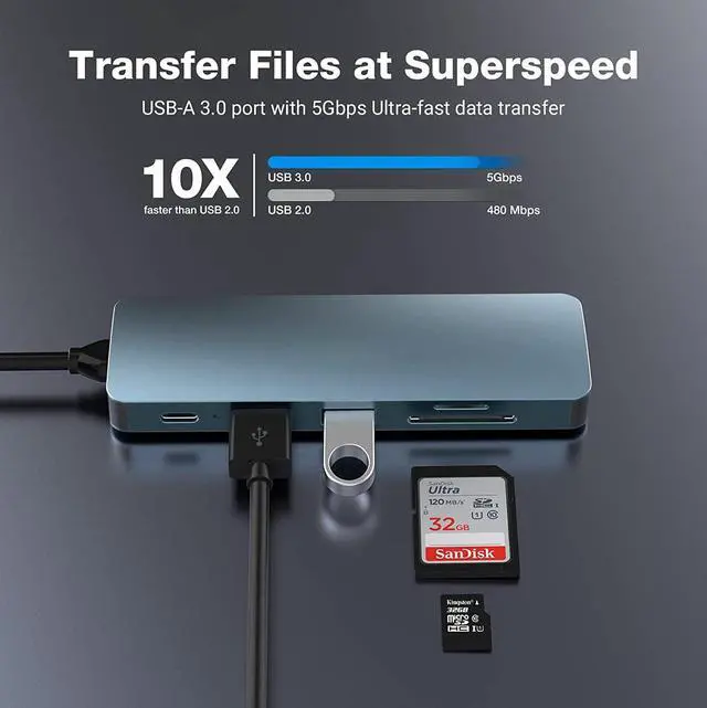 Alt view image 4 of 7 - Jansicotek 6 in 1 USB C to HDMI Adapter 4K@30Hz with 100W PD Charging, USB 3.0, USB 2.0, SD/TF Card Reader Compatible with Mac M1, M2, M3, iPad, iPhone 15 Pro/Pro Max, More Type C Devices