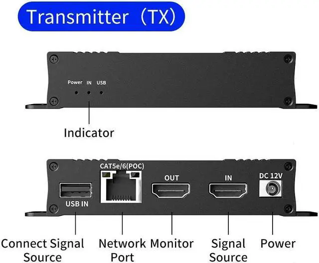 Alt view image 2 of 7 - 4K HDMI KVM USB Extender Over Cat5e/6 up to 60M(196ft), KVM Extender Over IP Zero Latency Support All System, Plug & Play, 2 Ports USB2.0