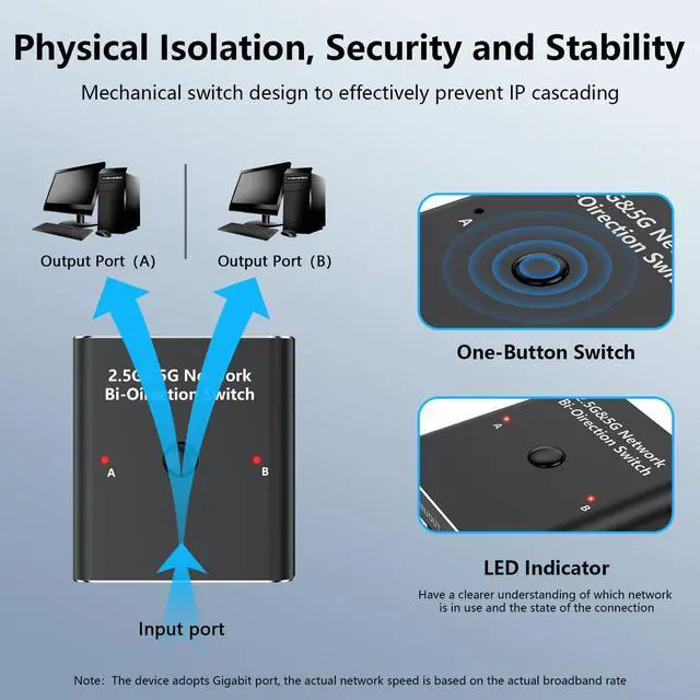Alt view image 5 of 8 - Jansicotek 2.5G/5G RJ45 Gigabit Network Ethernet Ethernet Selector, Bi-Directional, Suitable Super Cat5/5e/6/7/8, Cmpatible with ADSL, Hubs, TVs, Set-top Boxes, Routers, Computers