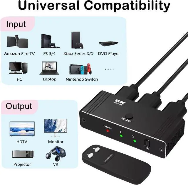 Alt view image 7 of 7 - Jansicotek HDMI Switch 4K@120Hz, Bidirectional 8K HDMI 2.1 Switch 2 in 1 Out, 48 Gbps, HDR, 3D Surround Sound, Aluminum 8K@60Hz HDMI Switcher Splitter for PS5/4, Xbox, Fire Stick