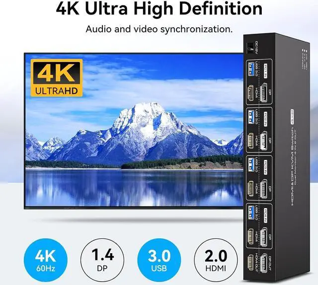 Alt view image 6 of 7 - Jansicotek 4K HDMI+DisplayPort KVM Switch 2 Monitors 4 Computers, 4K@60Hz Support Extended & Duplicate Mode with 4 USB 3.0 Hub, 4K HDMI DP KVM Switches, Plug and Play