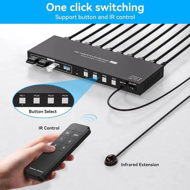 Alt view image 7 of 7 - Jansicotek HDMI Monitor KVM Switch 4X1 HDMI 2.0 4K@60Hz 2K@120Hz, HDMI Extended Display KVM Switch for 4 Computers Share 1 Monitors and 4 USB 3.0 Ports,Wired Controller and 4 Cables Included
