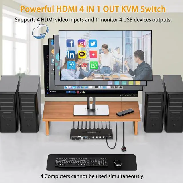 Alt view image 3 of 7 - Jansicotek HDMI Monitor KVM Switch 4X1 HDMI 2.0 4K@60Hz 2K@120Hz, HDMI Extended Display KVM Switch for 4 Computers Share 1 Monitors and 4 USB 3.0 Ports,Wired Controller and 4 Cables Included