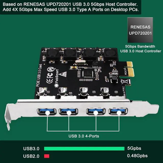 Alt view image 6 of 7 - Jansicotek Pcie USB Card Pcie USB 3.0, 4 Port Pcie Expansion Card 4 Ports USB 3.0 5Gbps High Speed Transmission Stable Power USB 3.0 Front Expansion Card
