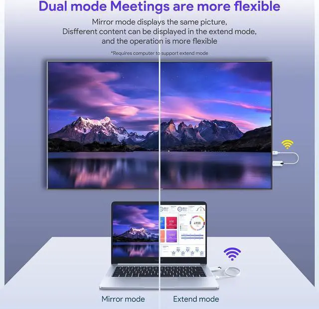 Alt view image 5 of 7 - Jansicotek HDMI Wireless Transmitter and Receiver, 2.4G/5G HDMI Extender, Streaming Video and Audio to TV/Monitor/Projector from MacBook/Surface/Chromebook, iPad, iPhone 15/Galaxy