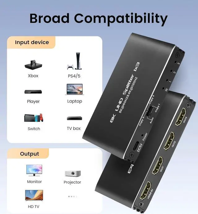 Alt view image 6 of 7 - Jansicotek 4K 120Hz HDMI Splitter 1 in 3 Out, 1x3 Power HDMI Splitter 3 Ports w/AC Adapter, 8K@60Hz 3D Full HD Distributor Support 48Gbps, HDCP 2.3, RGB 4:4:4 for HDTV, STB, DVD, PS3, Projector Etc