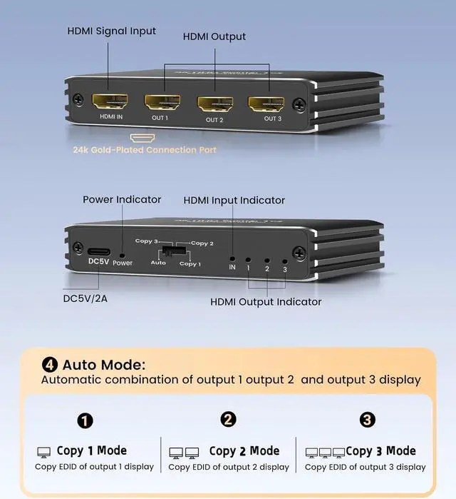 Alt view image 7 of 7 - Jansicotek 4K 120Hz HDMI Splitter 1 in 3 Out, 1x3 Power HDMI Splitter 3 Ports w/AC Adapter, 8K@60Hz 3D Full HD Distributor Support 48Gbps, HDCP 2.3, RGB 4:4:4 for HDTV, STB, DVD, PS3, Projector Etc