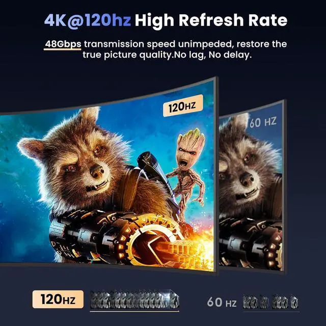 Alt view image 3 of 7 - Jansicotek 8K@60H HDMI Splitter 1 in 4 Out - 8K Hdmi Splitter 1x4 Ports v2.1 Powered 8K Full Ultra HD 1080p HDCP 2.3 EDID US Adapter 3D Support 48Gbps, HDCP 2.3, RGB 4:4:4