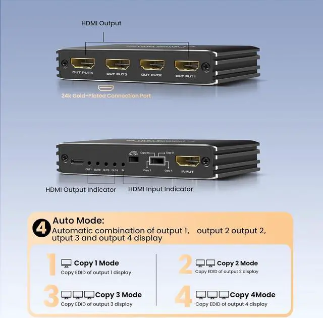 Alt view image 7 of 7 - Jansicotek 1x4 HDMI Splitter 8K, 1 in 4 Out HDMI Splitter Audio Video Distributor Box Support 3D & 8K 4K 120Hz HDCP 2.3 EDID Compatible for HDTV, STB, PS4, PS5 Pro Blu-Ray DVD Player, Projector Etc