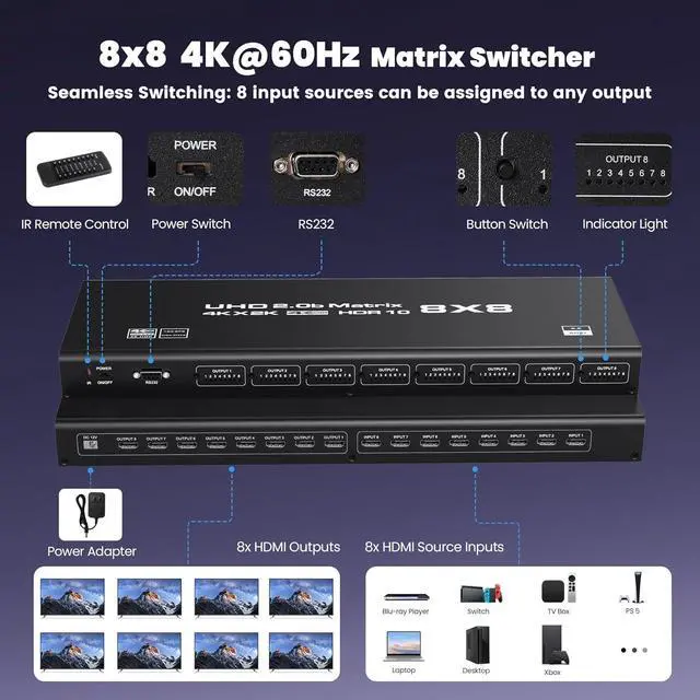 Alt view image 4 of 7 - Jansicotek HDMI Matrix Switch 8x8, 4K HDMI Matrix Switcher Splitter 8 in 8 Out Box with IR Remote Control Support HDMI2.0 RGB888/YUV444 RS232 Panel Key HDCP2.2 HDR10 3D etc