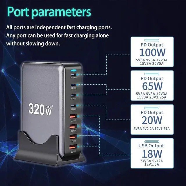 Alt view image 4 of 7 - Jansicotek 8-Prots 320W GaN III 8 Ports USB C Fast Charging Station Hub Mobile Phone Quick Charging Type C Desk GaN Tech Laptop USB C Power Adapter Block for IPhone Samsung